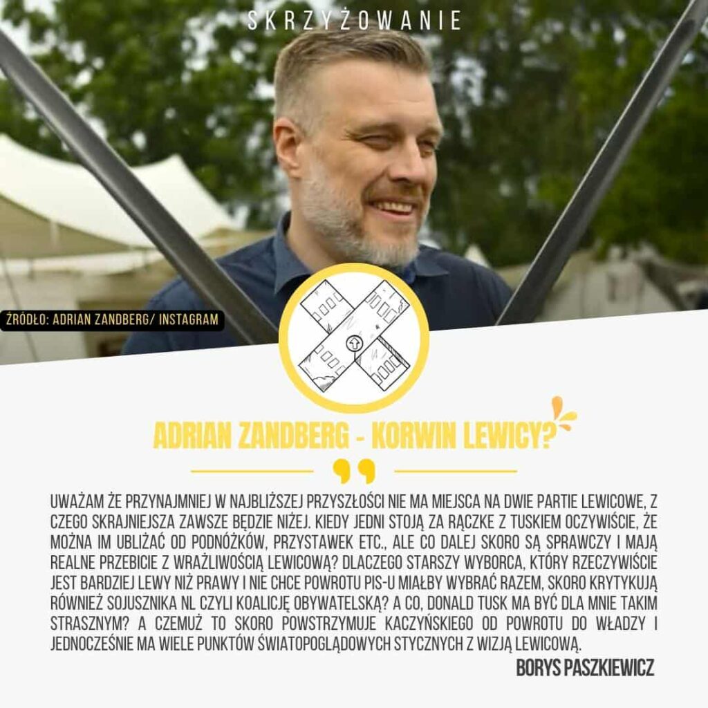 Adrian Zandberg - Korwin lewicy? Adrian Zandberg