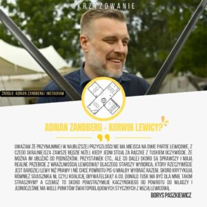 Home Adrian Zandberg