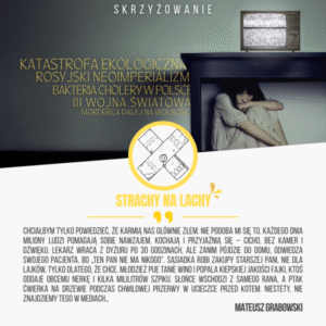 Home strachy na wrÓble