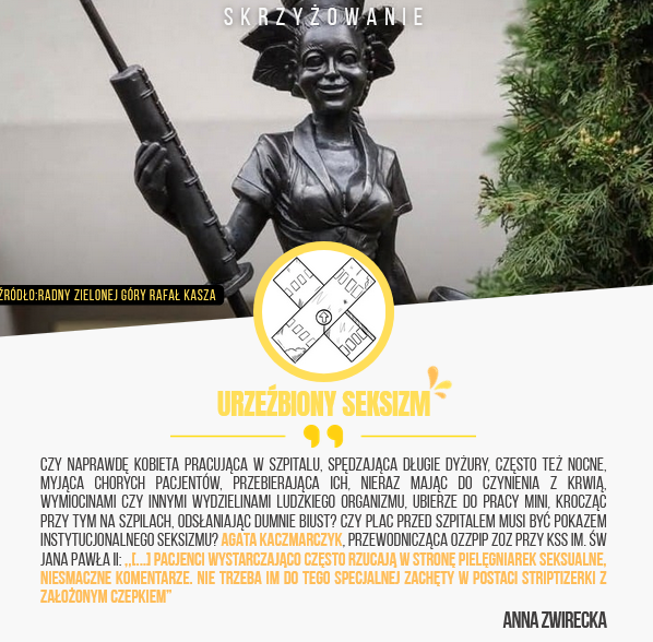 Urzeźbiony seksizm urzezbiony seksizm zielona gora