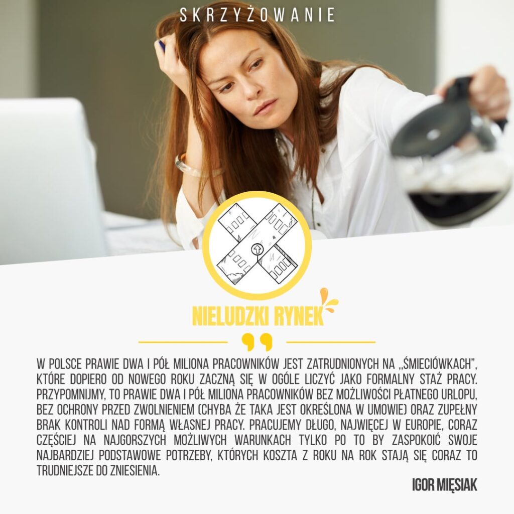 Nieludzki rynek rynek pracy 2025