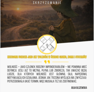 Home Wolność – jako członek rodziny